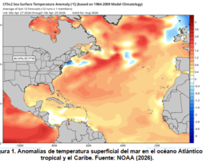 Advierten calor extremo para este verano; sensación térmica podría superar los 42 grados en RD